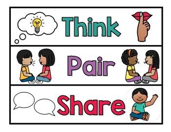 think pair share clipart.